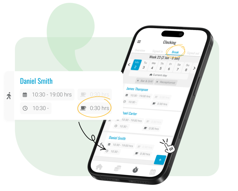 Real-time visibility into registered hours Nostradams provides real-time insights into which employees are currently clocked in. Additionally, the system offers instant visibility into financial results, such as labor costs. The management dashboard clearly displays the employees who are currently on break, and which employees are present on the work floor. This allows for quick and efficient adjustments when necessary.