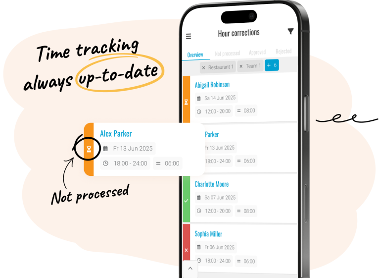 Easily approve hours In a fast-paced work environment, quick and accurate processing of time corrections is essential. The Management App allows you to review and approve corrections at any time, ensuring that your timekeeping records are always accurate and payroll processing remains error-free.