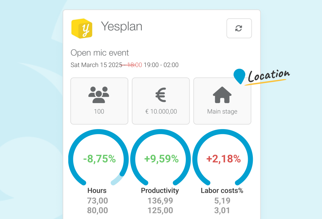Nostradamus event module, link with one of our event planning integrations for optimal event management- Yesplan, MICE operations, Smart Event Manager