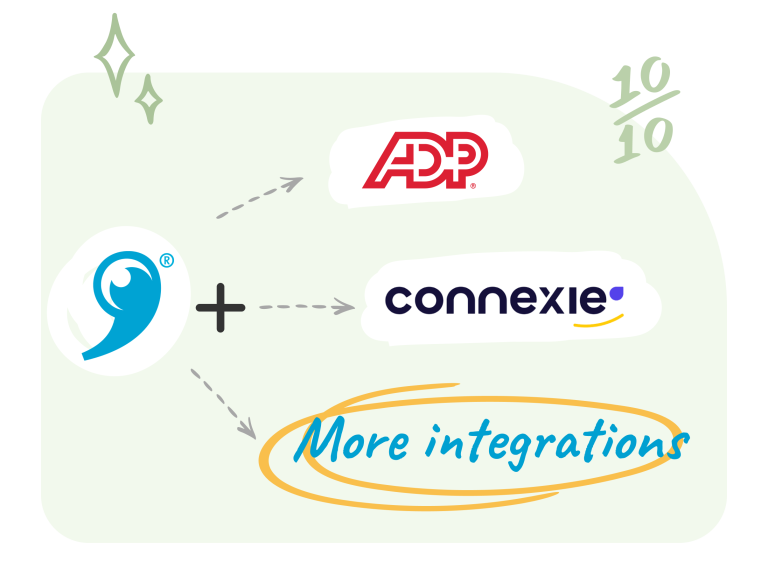Connect with event planning and payroll systems Retail events, promotions, and holidays can lead to sudden spikes in demand. With Nostradamus’ event planning integration, you can seamlessly incorporate special events into workforce planning, preventing understaffing and ensuring a smooth shopping experience for customers. Nostradamus also automates payroll software integrations. Time tracking, allowances, and leave data are processed instantly, ensuring error-free and efficient payroll administration. This saves time, prevents mistakes, and guarantees accurate employee payments.