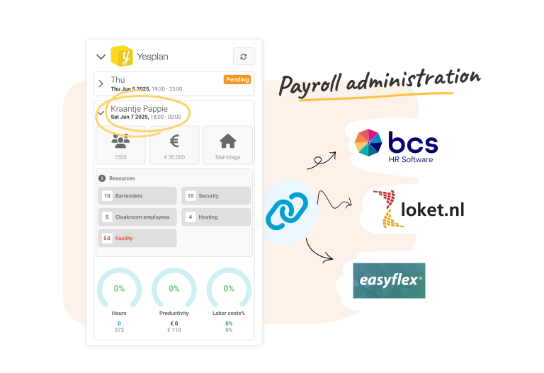 Seamless integration with event planning and payroll software Integrations with event planning and payroll systems streamline workforce management. Employees are automatically assigned to events, and their worked hours are directly processed in payroll administration. This saves time, reduces errors, and ensures smooth operations.