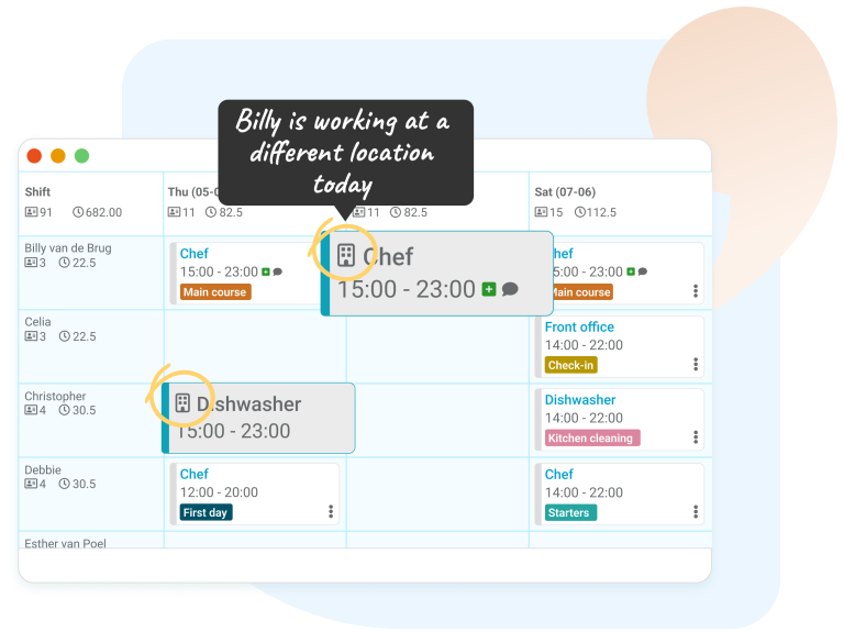 Effortlessly manage multiple locations Running multiple hospitality venues? With Nostradamus, you can manage all your locations from a single account. Whether it’s workforce planning, time tracking, or revenue analysis, you always have real-time insights and control over all your locations. Optimize staffing across locations and streamline operations without unnecessary complexity.
