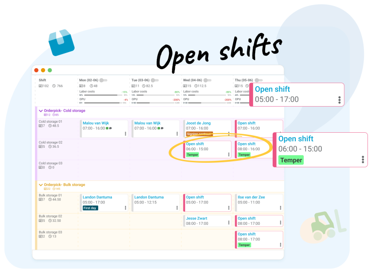 Easily fill open shifts Through the Employee App, team members can sign up for available shifts, increasing flexibility and reducing pressure on planners. The automatic shift-filling feature ensures open shifts are quickly and efficiently assigned, guaranteeing optimal staffing levels at all times.