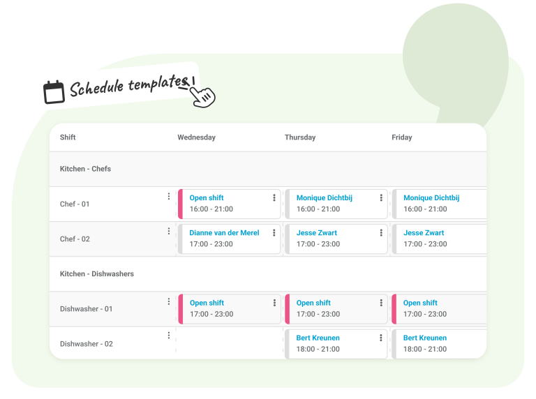 Schedule templates Thanks to our schedule templates, you as a planner can easily add standard shifts to your planning. You can create predefined schedules based on revenue or workload expectations. This allows you to efficiently manage recurring shifts and save time when creating schedules. These schedule templates provide clear frameworks to ensure your planning meets labor cost and productivity standards. Additionally, you save significant time when preparing weekly schedules. By using these templates, you ensure consistency and clarity in your workforce planning.
