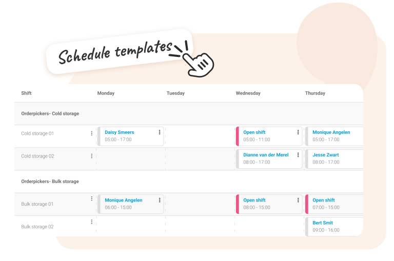Schedule templates Use schedule templates to quickly and easily add standard shifts to your workforce planning. By predefining rosters based on expected workload, you save time and ensure efficient employee allocation. This helps control labor costs and supports streamlined operational planning.