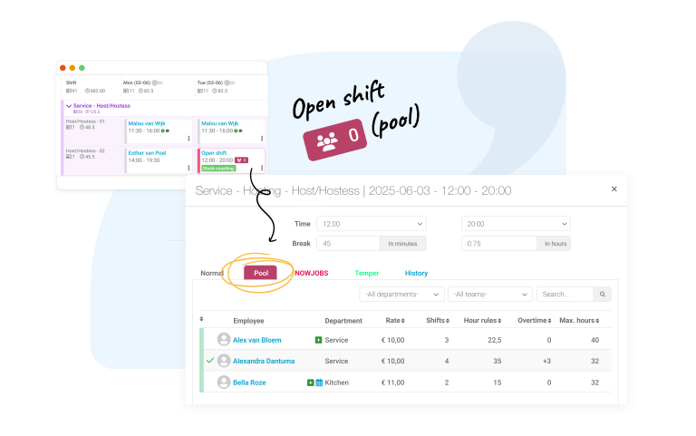 Easily fill open shifts with Nostradamus, employees can sign up for shifts themselves.