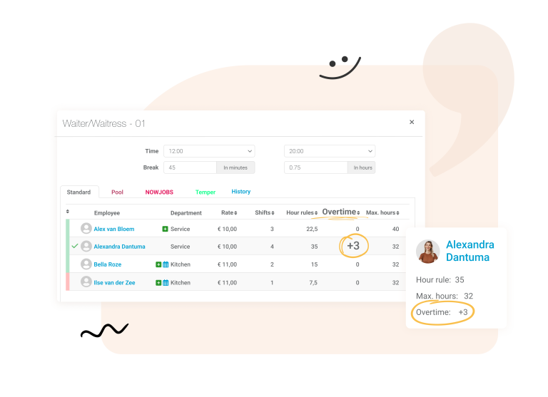 Overtime and deficit hours , workforce scheduling clear and the all-in-one system you need for your business.