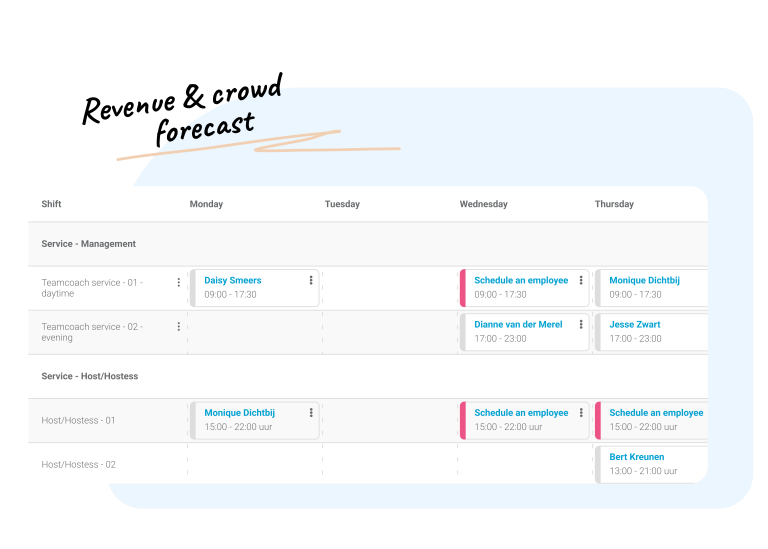 Schedule templates- for fast and efficient scheduling with Nostradamus