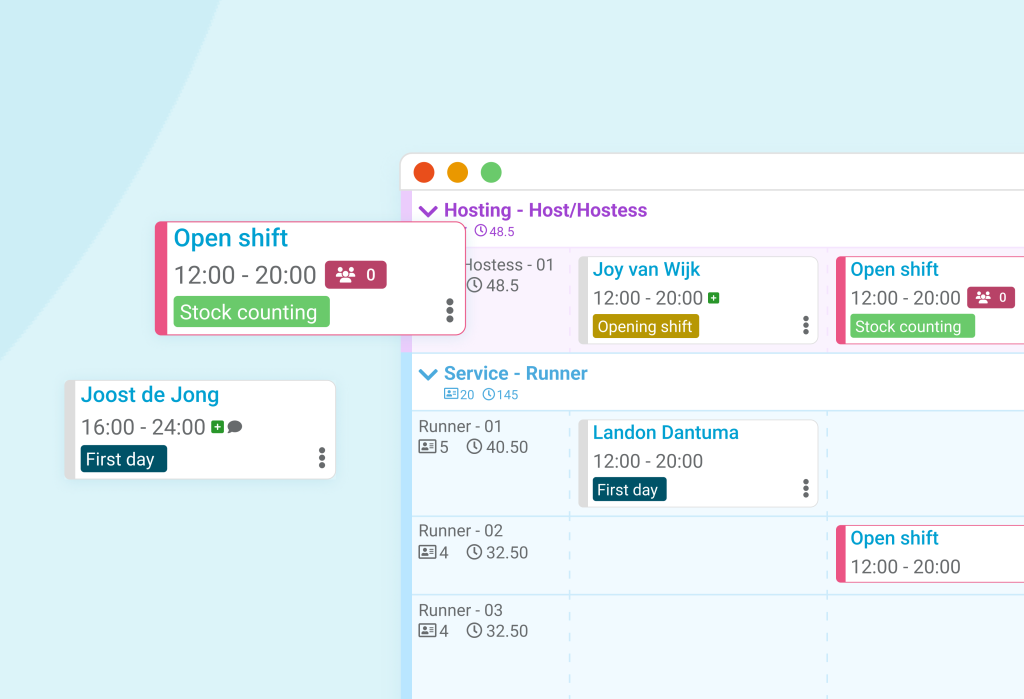 Workforce scheduling with Nostradamus