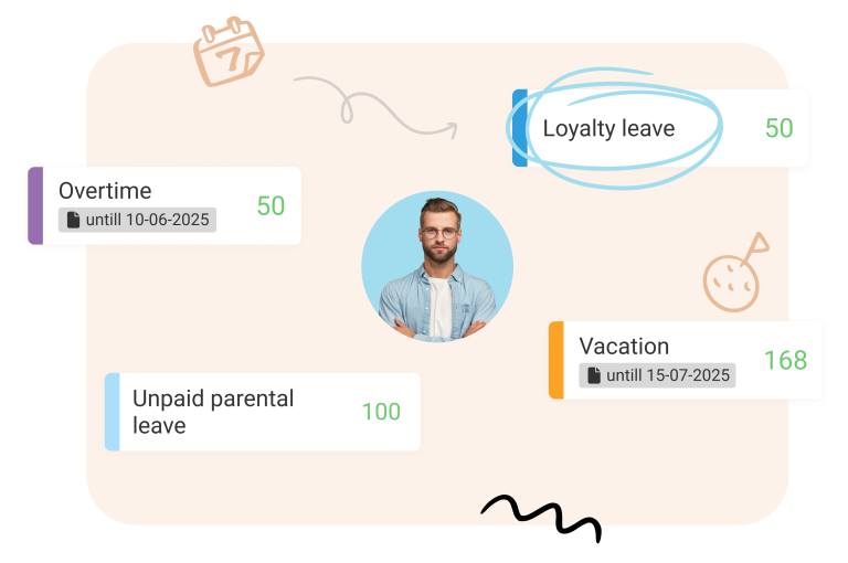Flexible wage components Nostradamus time registration, easily manage wage components like overtime,loyalty leave, vacation and unpaid parental leave.