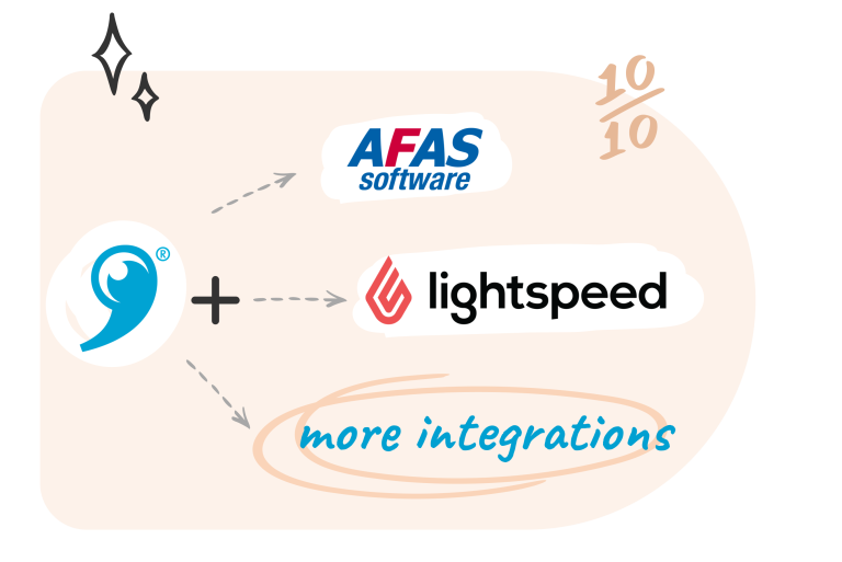 Integrations with your favorite software- Business intelligence, Event planning, Payroll administration, POS-system and more