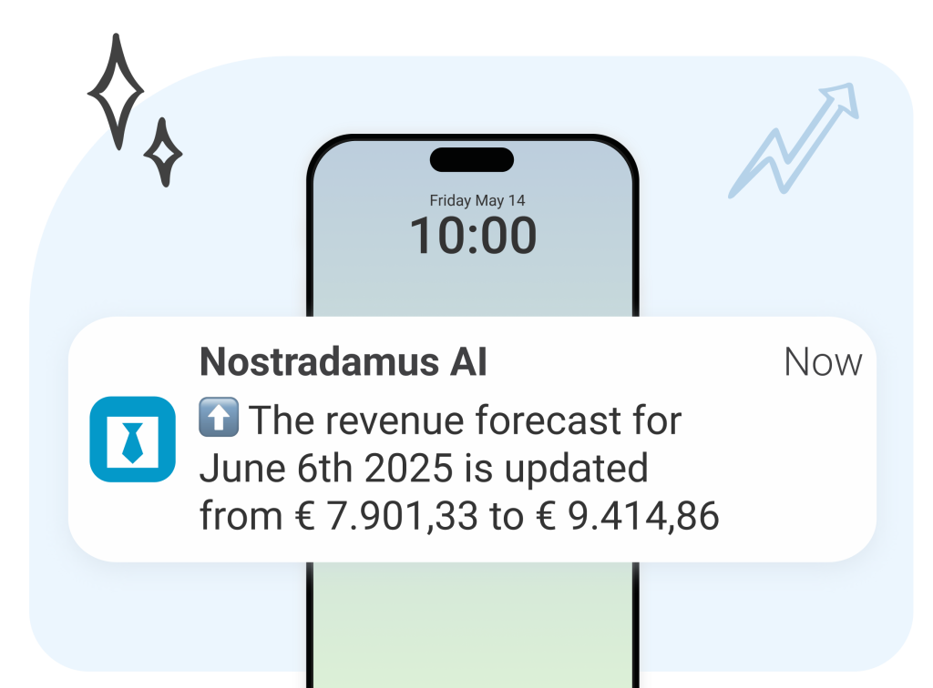 Our Nostradamus AI notifies you when there is a disruptancy between forecast and AI predicitons, so you can act on the changes in time.