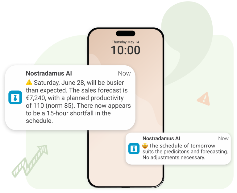 Our Nostradamus AI notifies you when there is a disruptancy between forecast and AI predicitons, so you can act on the changes in time.